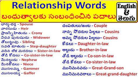 bhabhi meaning in telugu|family relations telugu to english.